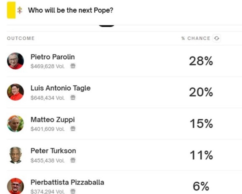 Screenshot 2025 04 28 131400